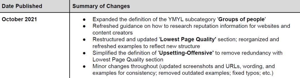 Quality Evaluator Guidelines change log