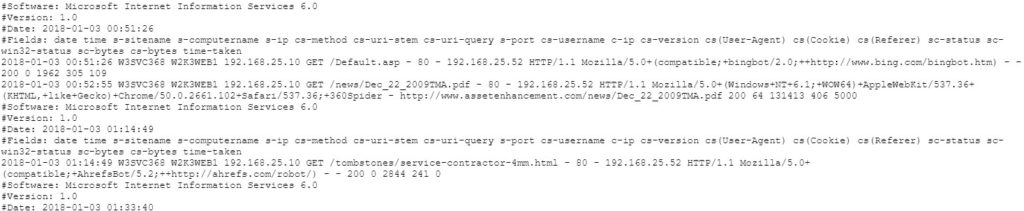 Logs access format IIS