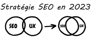 Strategie-SEO-2023