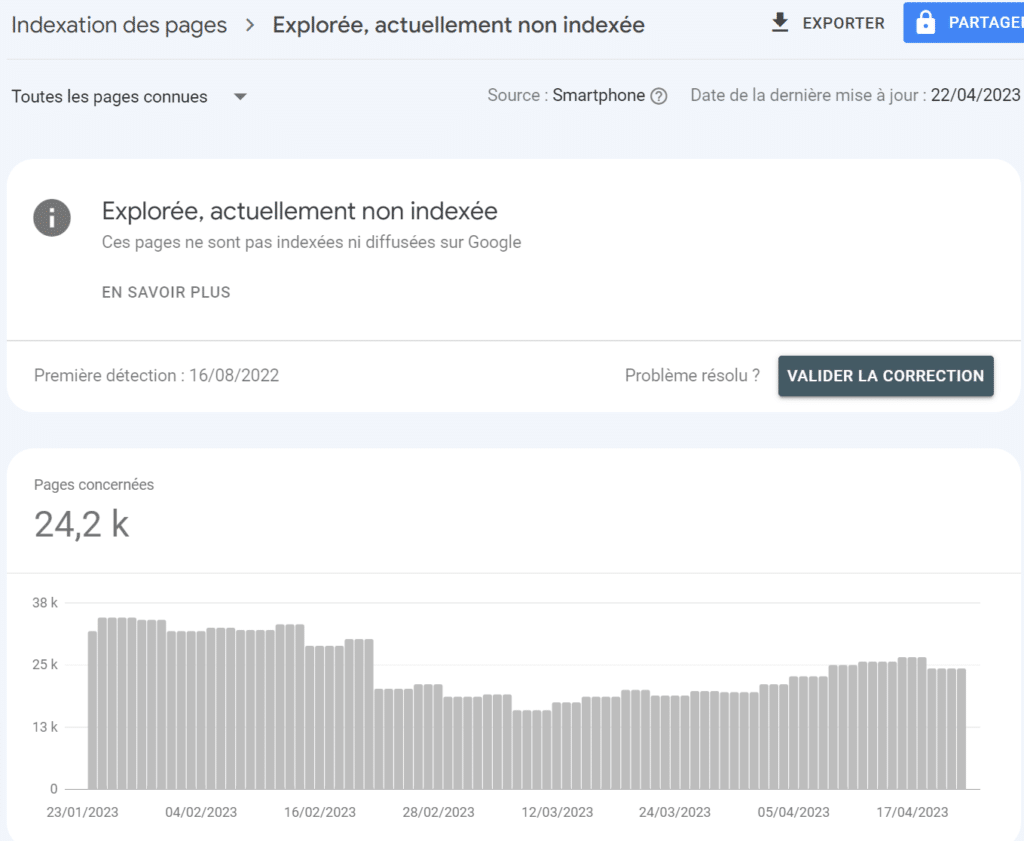 Extraire les pages explorées et non indexées par Google